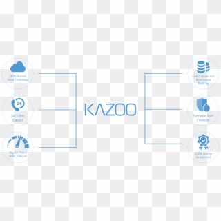 Kazoo Six Image - Parallel, HD Png Download