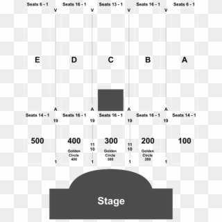 Event Info - Borgata Golden Circle Seating, HD Png Download