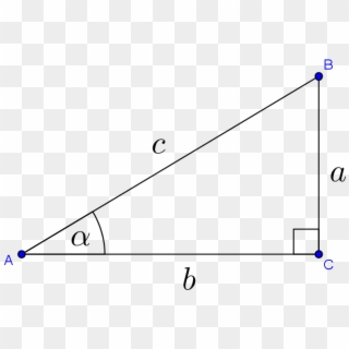 Triángulo Rectángulo - Triangulos Rectos Png, Transparent Png