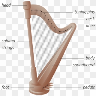 File - Harp - Svg - Harp Instrument, HD Png Download
