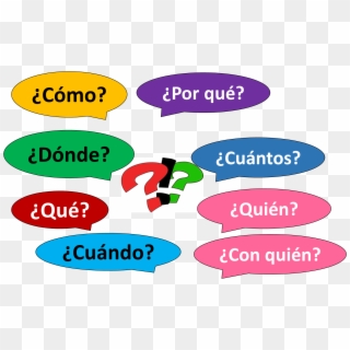 Spanish Words, HD Png Download