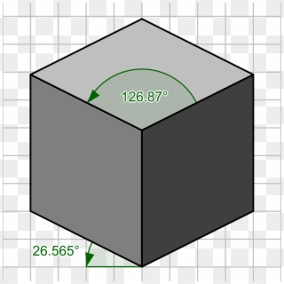 Perspective Dimetrique Cube Gris - Proyeccion Cavalier, HD Png Download