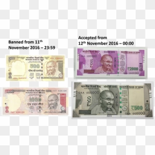 Images Of 'new' Rs 2,000 Currency Note Go Viral On, HD Png Download