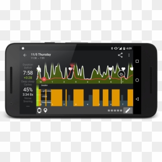 Sleep Graph With Heart Rate - Smartphone, HD Png Download