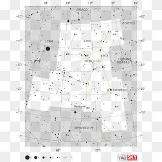 Hercules Star Chart, HD Png Download