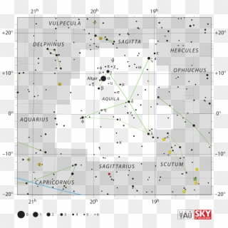 Clip Art Transparent Library Gamma Aquilae - Aquila Constellation Star Chart, HD Png Download