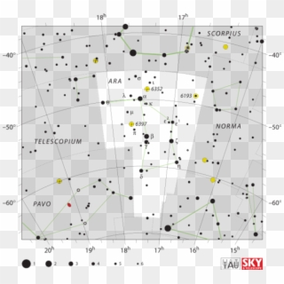 The Ara Constellation, Located In The Between The Scorpius - Canis Minor Star Chart, HD Png Download