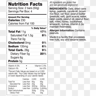 Kind Bars Dark Chocolate Chunk Granola Bars , Png Download - Nutrition Facts Nigella Seeds, Transparent Png