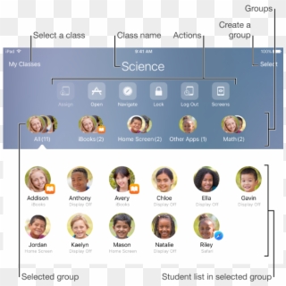 As Google Steps Aside In School Apple Steps Forward - Apple Classroom Transparent, HD Png Download