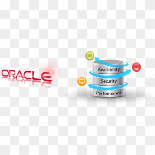 Our Services - Training Oracle, HD Png Download