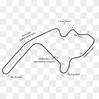 File - M#ohio - Mid Ohio Sports Car Course, HD Png Download
