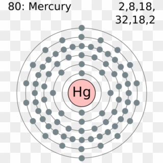 Electron Shell 080 Mercury - Hg Atom, HD Png Download