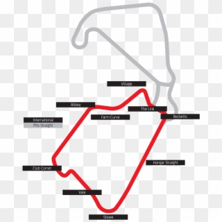 International Circuit - Silverstone International Circuit Layout, HD Png Download