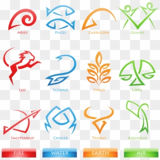 Picture Library Library Zodiac Common Myths Vs Realities - 27 March Star Sign, HD Png Download