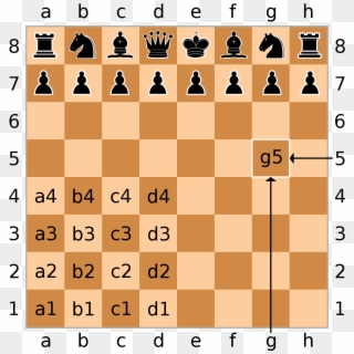 Set Up A Chess Board, HD Png Download