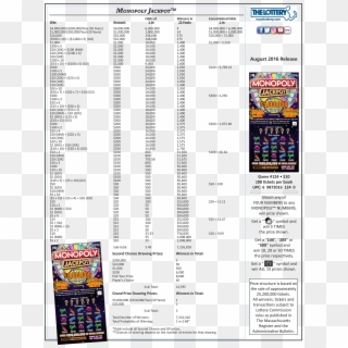 Monopoly Jackpot - Mass Lottery Codes, HD Png Download