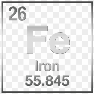 Bleed Area May Not Be Visible - Iron Periodic Table Png, Transparent Png