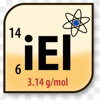 Ielements Periodic Table 4 - Periodic Table, HD Png Download