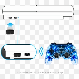 Ps3 Afterglow Wireless Controller, HD Png Download