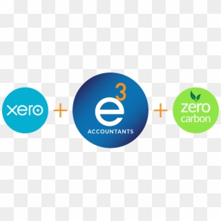 E3 Png - Xero Accounting, Transparent Png