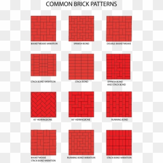 Image Result For Brick Patterns - Spanish Bond Brick Pattern, HD Png Download