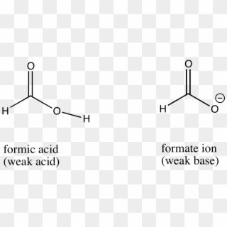 Weak - Acetate Vs Acetic Acid, HD Png Download