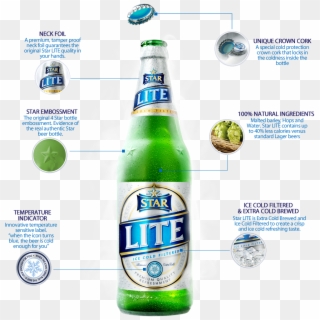 Star Lite Bottle - Star Lite Beer Bottle, HD Png Download