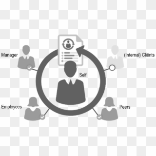 Managers And Professionals Within Organizations Use - Illustration, HD Png Download
