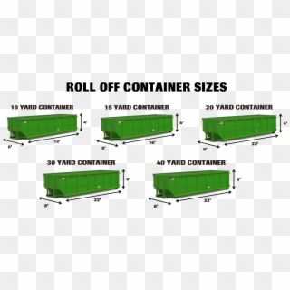 With Roll Off Container Sizes From 15 To 40 Yards We - Roof, HD Png Download
