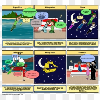 Peter Pan - Cartoon, HD Png Download
