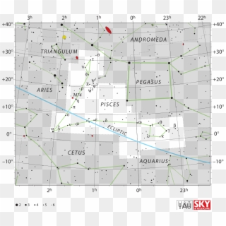 File - Pisces Iau - Svg - Pisces Constellation Star Map, HD Png Download
