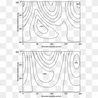 Contours Of Predicted Fracture Frequency As A Function - Line Art, HD Png Download