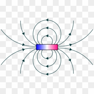 Magnetic Field Png - Magnetic Field Of Button Magnet, Transparent Png