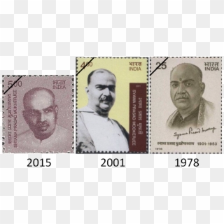 Another Stamp Released As Part Of The Makers Of India - Postage Stamp, HD Png Download