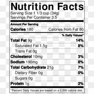 Birch Tree Nutrition Facts, HD Png Download