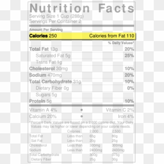 Nuun Electrolyte Nutrition Label, HD Png Download