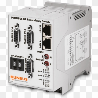 Profibus Dp Redundancy Switch Kunbus-prs - Profibus Redundancy Switch, HD Png Download