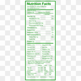 Nutrition By The Numbers - Mission Avocado Nutrition Facts, HD Png Download