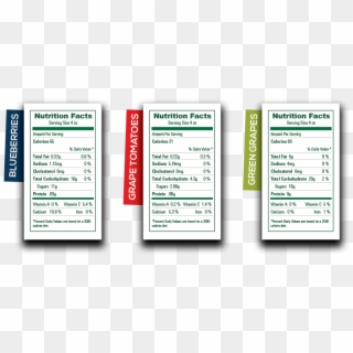 Nutritional Fun Facts - Nutrition Facts Fun, HD Png Download