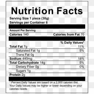 Ines Rosales Rosemary Savory Tortas, Tortas De Aceite, - Nutrition Facts, HD Png Download
