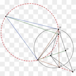 [asy] Import Graph - Circle, HD Png Download