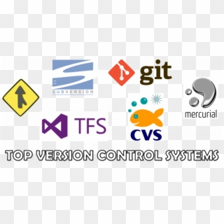 A Version Control System Is A Software Tool Used By - Version Control System Tool, HD Png Download