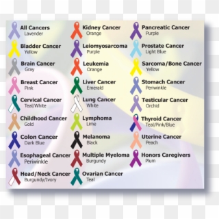 Cancer Ribbon Template - December Cancer Awareness, HD Png Download