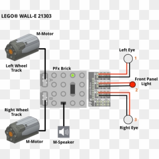 We Configured Wall - Lego Pfx Brick, HD Png Download