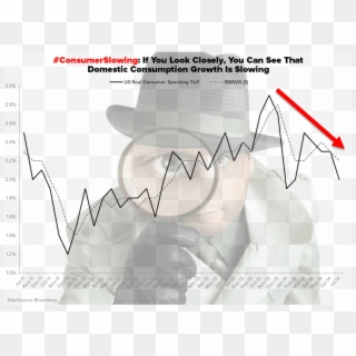 Chart Of The Day - Man With Magnifying Glass, HD Png Download