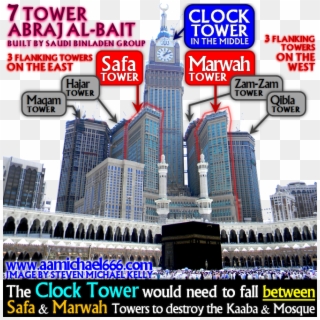 The Old New York City World Trade Center Site Was Also - Masjid Al-haram, HD Png Download