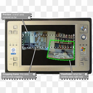 The Panoramic Viewfinder User Interface On A Sony U50 - Electronics, HD Png Download