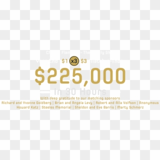 $100,000 In 36 Hours This Is Big - Sign, HD Png Download
