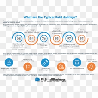 Most Common Paid Holidays - Online Advertising, HD Png Download