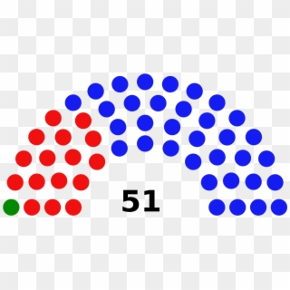 Cámara De Representantes De Puerto Rico - 국민 의회 의석 분포, HD Png Download
